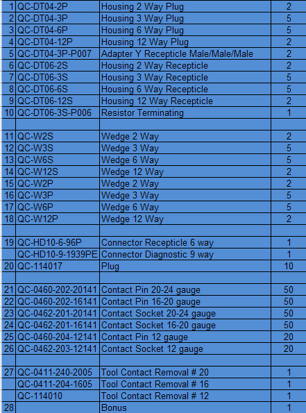 WPList