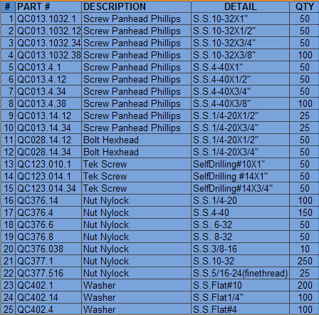 WPList